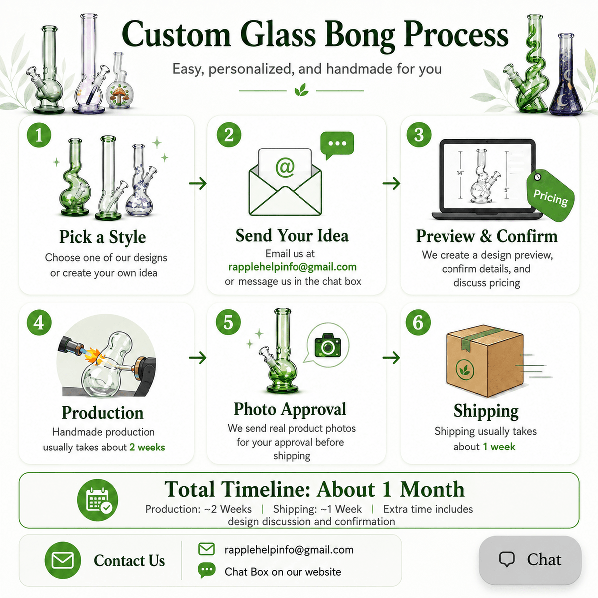 Custom Glass Bong – Personalized Handmade Glass BongAn infographic detailing the custom glass bong production process, featuring six numbered steps from picking a style to shipping, with illustrations of glass bongs, an email icon, a laptop, a camera, and a shipping box. The infographic is branded with the text 'Custom Glass Bong Process' and includes contact information and a chat button at the bottom.